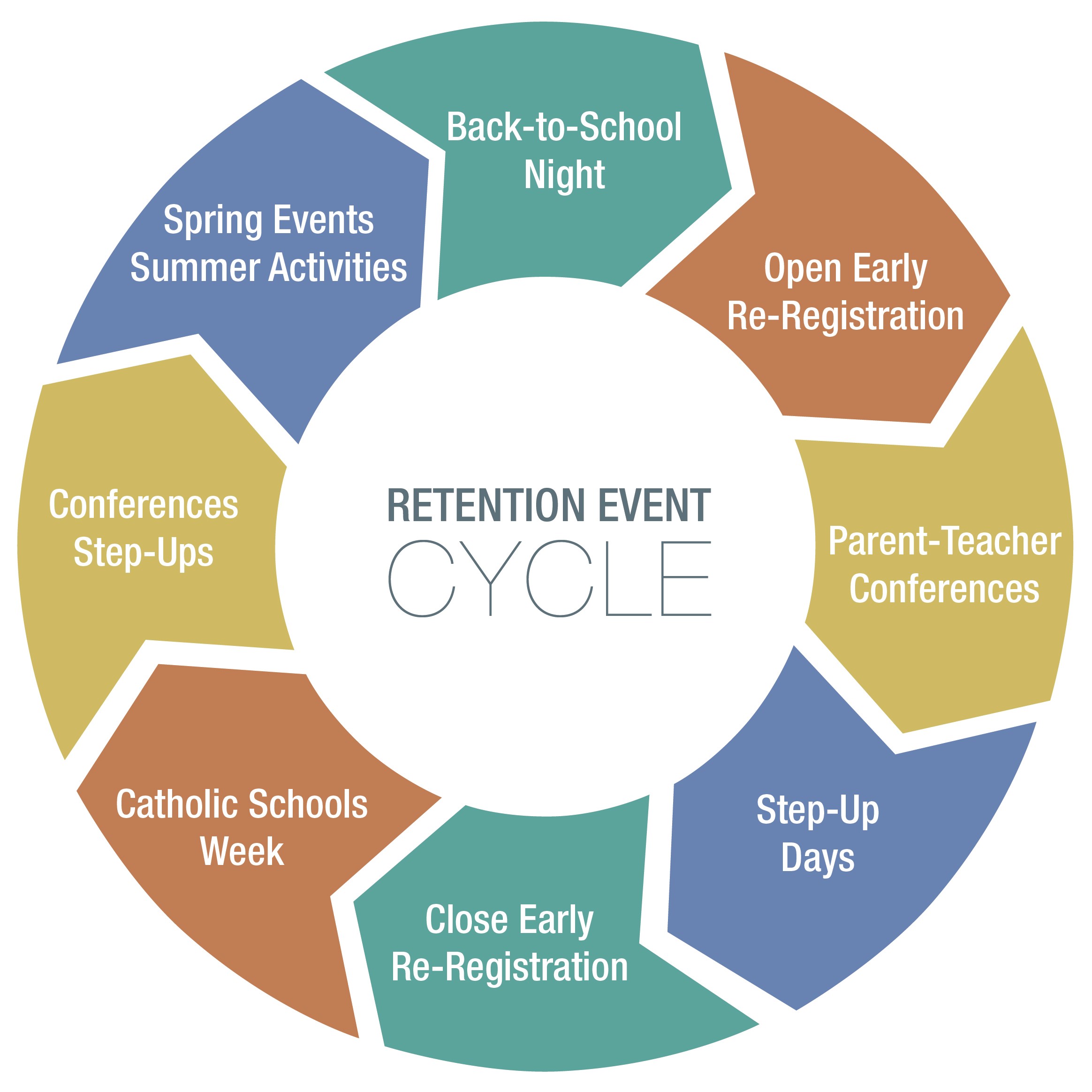 what-is-hydraulic-retention-time-and-how-to-optimize-for-better